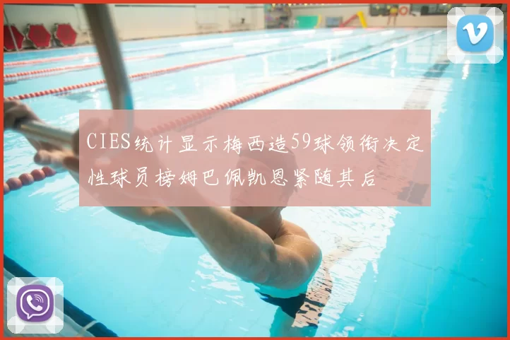 CIES统计显示梅西造59球领衔决定性球员榜姆巴佩凯恩紧随其后